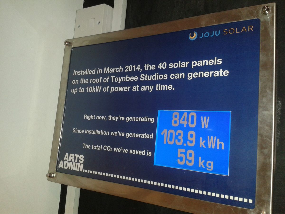 Solar panel display