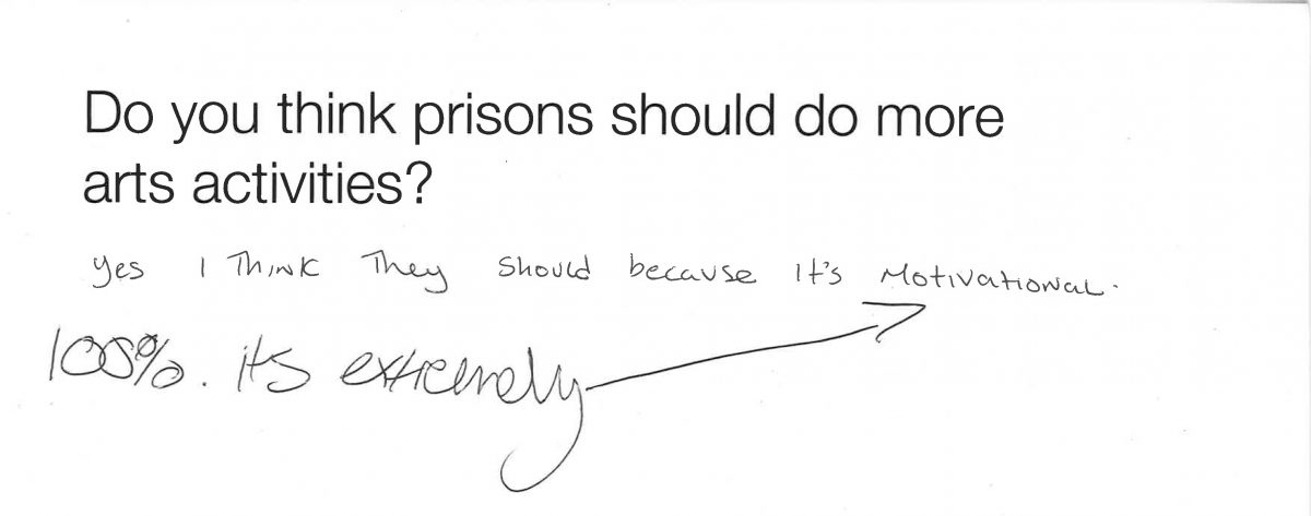 Do you think prisons should do more arts activities?